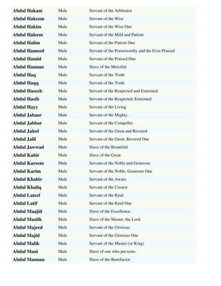 muslim boy names that start with m