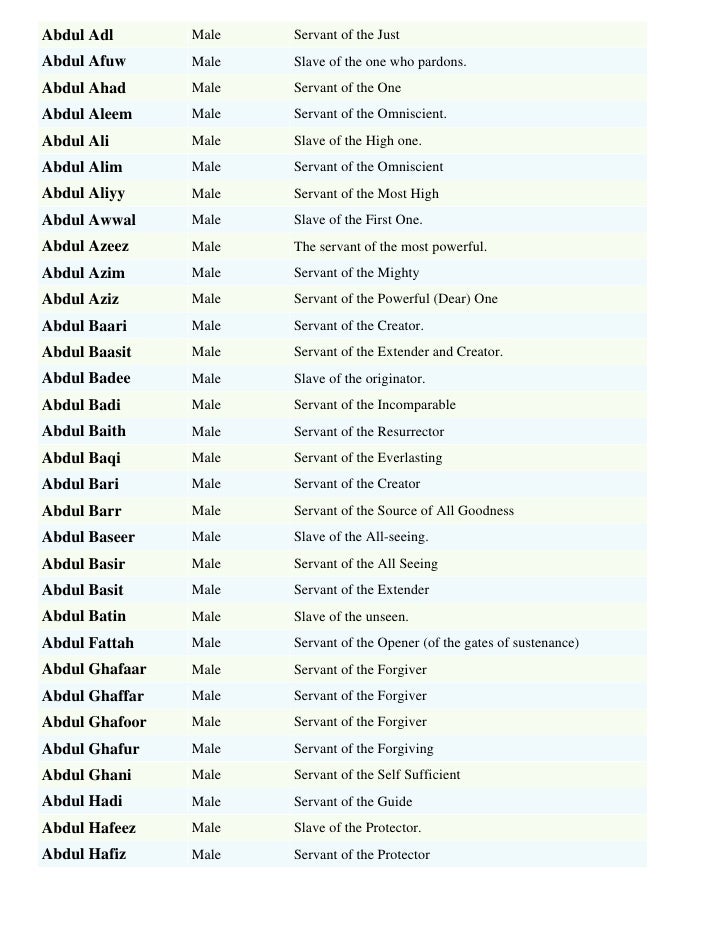 muslim boy names starting with w
