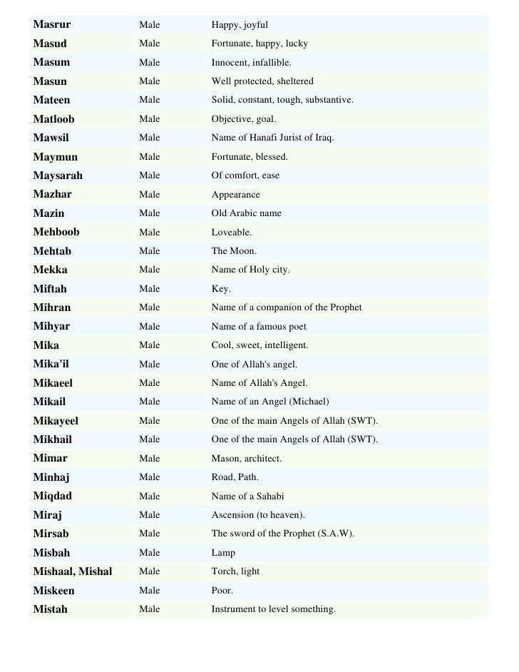 tough names 28 best tough names popular bulldog names tough mudder new york office tough names 28 best tough names popular bulldog names tough mudder new york office