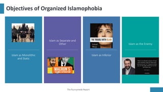 Islamophobia in the Canadian Public and Schools | PPTX