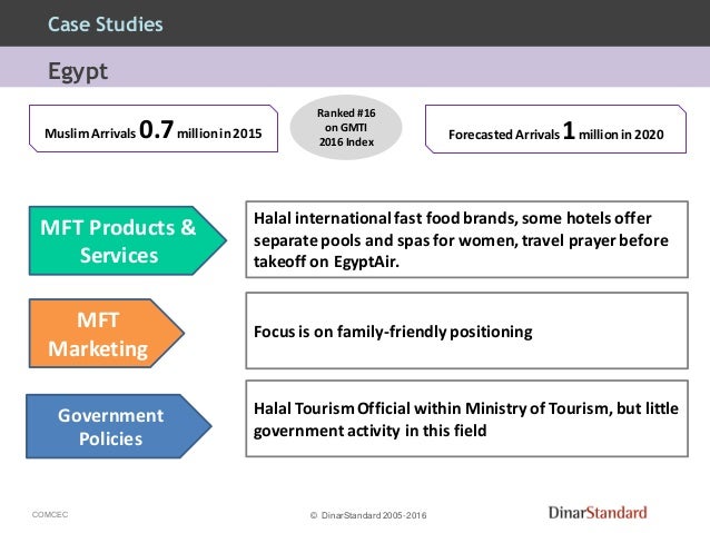 Japan Travel Guide For Muslim Visitor Japan Travel Guide For Muslim Visitor