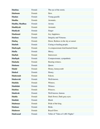 Muslim Girl Names List By Sohail