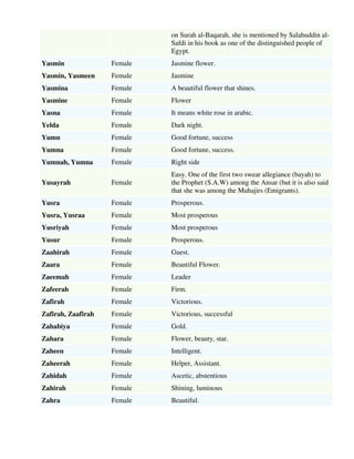 Muslim Girl Names List By Sohail