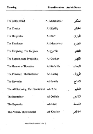 A Standard Dictionary of Muslim Names | PDF