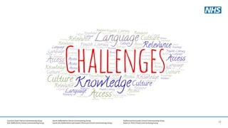 Cannock Chase Clinical Commissioning Group
East Staffordshire Clinical Commissioning Group
North Staffordshire Clinical Commissioning Group
South East Staffordshire and Seisdon Peninsula Clinical Commissioning Group
Stafford and Surrounds Clinical Commissioning Group
Stoke-on-Trent Clinical Commissioning Group 78
 