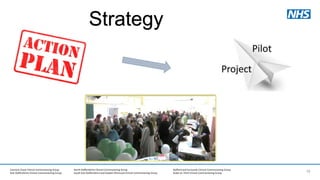Cannock Chase Clinical Commissioning Group
East Staffordshire Clinical Commissioning Group
North Staffordshire Clinical Commissioning Group
South East Staffordshire and Seisdon Peninsula Clinical Commissioning Group
Stafford and Surrounds Clinical Commissioning Group
Stoke-on-Trent Clinical Commissioning Group 79
Strategy
 