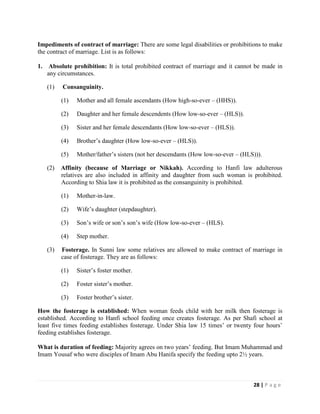 Llb Part 2 Notes.pdf Muslim Personal Law Short Study Notes (LLB Part 2) | PDF
