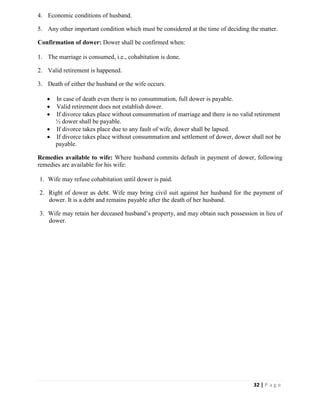 Llb Part 2 Notes.pdf Muslim Personal Law Short Study Notes (LLB Part 2) | PDF