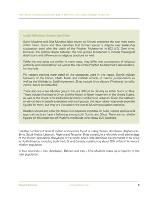 Pew Forum on Religion & Public Life / Mapping the Global Muslim Population




    Quick Definition: Sunnis and Shias

    Sunni Muslims and Shia Muslims (also known as Shiites) comprise the two main sects
    within Islam. Sunni and Shia identities first formed around a dispute over leadership
    succession soon after the death of the Prophet Muhammad in 632 A.D. Over time,
    however, the political divide between the two groups broadened to include theological
    distinctions and differences in religious practices as well.

    While the two sects are similar in many ways, they differ over conceptions of religious
    authority and interpretation as well as the role of the Prophet Muhammad’s descendants,
    for example.

    For readers seeking more detail on the categories used in this report, Sunnis include
    followers of the Hanafi, Shafi, Maliki and Hanbali schools of Islamic jurisprudence as
    well as the Wahhabi or Salafi movement. Shias include Ithna Asharis (Twelvers), Ismailis,
    Zaydis, Alevis and Alawites.

    There also are a few Muslim groups that are difficult to classify as either Sunni or Shia.
    These include Kharijites in Oman and the Nation of Islam movement in the United States,
    as well as the Druze, who are located primarily in and around Lebanon. Given the relatively
    small numbers of people associated with such groups, this report does not provide separate
    figures for them, but they are included in the overall Muslim population statistics.

    Readers should also note that there is no separate estimate for Sufis, whose spiritual and
    mystical practices have a following among both Sunnis and Shias. There are no reliable
    figures on the proportion of Muslims worldwide who follow Sufi practices.



Sizeable numbers of Shias (1 million or more) are found in Turkey, Yemen, Azerbaijan, Afghanistan,
Syria, Saudi Arabia, Lebanon, Nigeria and Tanzania. Shias constitute a relatively small percentage
of the Muslim population elsewhere in the world. About 300,000 Shias are estimated to be living
in North America, including both the U.S. and Canada, constituting about 10% of North America’s
Muslim population.

In four countries – Iran, Azerbaijan, Bahrain and Iraq – Shia Muslims make up a majority of the
total population.




Executive Summary                        www.pewforum.org                                         9
 