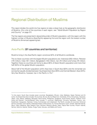 Pew Forum on Religion & Public Life / Mapping the Global Muslim Population




Regional Distribution of Muslims

This report divides the world into five regions to take a closer look at the geographic distribution
of Muslims. (For a list of the countries in each region, see “World Muslim Population by Region
and Country” on page 27   .)

The five regions are presented in descending order of Muslim population, with the region with the
highest number of Muslims (Asia-Pacific) appearing first and the region with the lowest number
of Muslims (Americas) appearing last.




Asia-Pacific (61 countries and territories)

Muslims living in the Asia-Pacific region constitute 62% of all Muslims worldwide.

The six Asian countries with the largest Muslim populations are: Indonesia (203 million), Pakistan
(174 million), India (161 million), Bangladesh (145 million), Iran (74 million) and Turkey (74 million).
Together these six countries are home to about 85% of Asia’s Muslim population and more than
half (53%) of the global Muslim population.

About half of the Muslim population within Asia lives in South Asia (50%) and the remainder are
somewhat equally divided between Southeast-East Asia (26%) and Central-Western Asia (24%).
Very few Muslims, however, live in the Pacific (<1%).5




5
 In this report, South Asia includes seven countries: Bangladesh, Bhutan, India, Maldives, Nepal, Pakistan and Sri
Lanka. Southeast-East Asia includes 19 countries: Brunei, Burma (Myanmar), Cambodia, China, Hong Kong, Indonesia,
Japan, Laos, Macau, Malaysia, Mongolia, North Korea, Philippines, Singapore, South Korea, Taiwan, Thailand, Timor-
Leste and Vietnam. Central-Western Asia includes 11 countries: Afghanistan, Armenia, Azerbaijan, Cyprus, Iran,
Kazakhstan, Kyrgyzstan, Tajikistan, Turkey, Turkmenistan and Uzbekistan. The Pacific includes 24 countries: American
Samoa, Australia, Cook Islands, Federated States of Micronesia, Fiji, French Polynesia, Guam, Kiribati, Marshall Islands,
Nauru, New Caledonia, New Zealand, Niue, Northern Mariana Islands, Palau, Papua New Guinea, Pitcairn Islands,
Samoa, Solomon Islands, Tokelau, Tonga, Tuvalu, Vanuatu, and Wallis and Futuna.


Regional Distribution of Muslims                   www.pewforum.org                                                   12
 