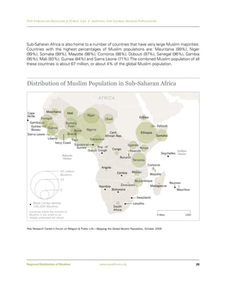 Pew Forum on Religion & Public Life / Mapping the Global Muslim Population




Sub-Saharan Africa is also home to a number of countries that have very large Muslim majorities.
Countries with the highest percentages of Muslim populations are: Mauritania (99%), Niger
(99%), Somalia (99%), Mayotte (98%), Comoros (98%), Djibouti (97%), Senegal (96%), Gambia
(95%), Mali (93%), Guinea (84%) and Sierra Leone (71%). The combined Muslim population of all
these countries is about 67 million, or about 4% of the global Muslim population.



Distribution of Muslim Population in Sub-Saharan Africa

                                                        A F R I CA


Cape           Mauritania         Mali
Verde                                          Niger
            Senegal                                                                     Eritrea
                                                             Chad
  Gambia                       Burkina
   Guinea                       Faso                                                                  Djibouti
                Guinea
   Bissau                             Benin   Nigeria
                                  Ghana                          Cent.                   Ethiopia
Sierra Leone                                                                                         Somalia
                                                             African Rep.
                Liberia          Togo         Cameroon
                     Ivory Coast
                                   Equatorial                                  Uganda
                                    Guinea        Rep. of                            Kenya
                                            Gabon Congo            Congo
                                                                                Rwanda                              Indian
                                                                                                         Seychelles Ocean
                            Atlantic
                             Ocean                                       Burundi
                                                                                   Tanzania
                                                                                              Comoros
                                                          Angola
                          50 million                                  Zambia       Malawi
                          Muslims                                                                 Mayotte
                          25                                                 Mozambique
                                                                                                 Reunion
                                                                     Zimbabwe         Madagascar
                                                        Namibia
                          5                                     Botswana                             Mauritius

                                                                                      Swaziland
    Black circles denote                                                           Lesotho
    <60,000 Muslims                                                 South
                                                                    Africa
  Countries where the number of
  Muslims is too small to be                                                                          0 Miles            1000
  reliably estimated not shown.



Pew Research Center’s Forum on Religion & Public Life • Mapping the Global Muslim Population, October 2009




Regional Distribution of Muslims                         www.pewforum.org                                                       20
 