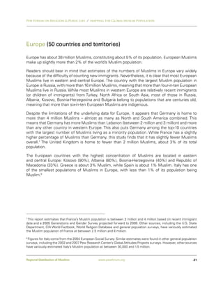 Pew Forum on Religion & Public Life / Mapping the Global Muslim Population




Europe (50 countries and territories)

Europe has about 38 million Muslims, constituting about 5% of its population. European Muslims
make up slightly more than 2% of the world’s Muslim population.

Readers should bear in mind that estimates of the numbers of Muslims in Europe vary widely
because of the difficulty of counting new immigrants. Nevertheless, it is clear that most European
Muslims live in eastern and central Europe. The country with the largest Muslim population in
Europe is Russia, with more than 16 million Muslims, meaning that more than four-in-ten European
Muslims live in Russia. While most Muslims in western Europe are relatively recent immigrants
(or children of immigrants) from Turkey, North Africa or South Asia, most of those in Russia,
Albania, Kosovo, Bosnia-Herzegovina and Bulgaria belong to populations that are centuries old,
meaning that more than six-in-ten European Muslims are indigenous.

Despite the limitations of the underlying data for Europe, it appears that Germany is home to
more than 4 million Muslims – almost as many as North and South America combined. This
means that Germany has more Muslims than Lebanon (between 2 million and 3 million) and more
than any other country in western Europe. This also puts Germany among the top-10 countries
with the largest number of Muslims living as a minority population. While France has a slightly
higher percentage of Muslims than Germany, this study finds that it has slightly fewer Muslims
overall.7 The United Kingdom is home to fewer than 2 million Muslims, about 3% of its total
population.

The European countries with the highest concentration of Muslims are located in eastern
and central Europe: Kosovo (90%), Albania (80%), Bosnia-Herzegovina (40%) and Republic of
Macedonia (33%). Greece is about 3% Muslim, while Spain is about 1% Muslim. Italy has one
of the smallest populations of Muslims in Europe, with less than 1% of its population being
Muslim.8




7
 This report estimates that France’s Muslim population is between 3 million and 4 million based on recent immigrant
data and a 2005 Generations and Gender Survey projected forward to 2009. Other sources, including the U.S. State
Department, CIA World Factbook, World Religion Database and general population surveys, have variously estimated
the Muslim population of France at between 2.5 million and 6 million.

8
  Figures for Italy come from the 2004 European Social Survey. Similar estimates were found in other general population
surveys, including the 2002 and 2007 Pew Research Center’s Global Attitudes Projects surveys. However, other sources
have variously estimated Italy’s Muslim population at between 30,000 and 1.5 million.


Regional Distribution of Muslims                  www.pewforum.org                                                  21
 