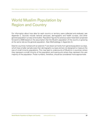 Pew Forum on Religion & Public Life / Mapping the Global Muslim Population




World Muslim Population by
Region and Country

For information about how data for each country or territory were collected and analyzed, see
Appendix C. Sources include national censuses, demographic and health surveys, and other
general population surveys and studies. Population figures for previous years have been projected
forward to 2009 based on the assumption that the Muslim population of the country is growing
at the same rate as the general population. (See Methodology in Appendix A.)

Data for countries marked with an asterisk (*) are drawn primarily from general population surveys,
which have smaller sample sizes than demographic surveys and are not designed to measure the
size of small minority populations. This may lead to undercounts of Muslims in countries where
they represent a small minority of the population and overcounts where they represent the vast
majority of the population. Those numbers, therefore, should be considered more approximate.




World Muslim Population by Region and Country   www.pewforum.org                                 27
 