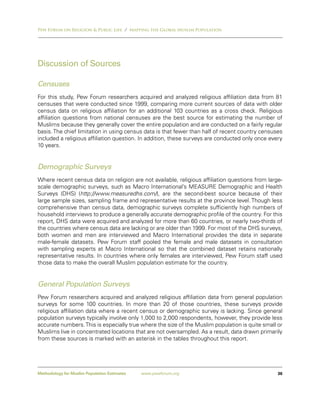 Pew Forum on Religion & Public Life / Mapping the Global Muslim Population




Discussion of Sources

Censuses
For this study, Pew Forum researchers acquired and analyzed religious affiliation data from 81
censuses that were conducted since 1999, comparing more current sources of data with older
census data on religious affiliation for an additional 103 countries as a cross check. Religious
affiliation questions from national censuses are the best source for estimating the number of
Muslims because they generally cover the entire population and are conducted on a fairly regular
basis. The chief limitation in using census data is that fewer than half of recent country censuses
included a religious affiliation question. In addition, these surveys are conducted only once every
10 years.


Demographic Surveys
Where recent census data on religion are not available, religious affiliation questions from large-
scale demographic surveys, such as Macro International’s MEASURE Demographic and Health
Surveys (DHS) (http://www.measuredhs.com/), are the second-best source because of their
large sample sizes, sampling frame and representative results at the province level. Though less
comprehensive than census data, demographic surveys complete sufficiently high numbers of
household interviews to produce a generally accurate demographic profile of the country. For this
report, DHS data were acquired and analyzed for more than 60 countries, or nearly two-thirds of
the countries where census data are lacking or are older than 1999. For most of the DHS surveys,
both women and men are interviewed and Macro International provides the data in separate
male-female datasets. Pew Forum staff pooled the female and male datasets in consultation
with sampling experts at Macro International so that the combined dataset retains nationally
representative results. In countries where only females are interviewed, Pew Forum staff used
those data to make the overall Muslim population estimate for the country.


General Population Surveys
Pew Forum researchers acquired and analyzed religious affiliation data from general population
surveys for some 100 countries. In more than 20 of those countries, these surveys provide
religious affiliation data where a recent census or demographic survey is lacking. Since general
population surveys typically involve only 1,000 to 2,000 respondents, however, they provide less
accurate numbers. This is especially true where the size of the Muslim population is quite small or
Muslims live in concentrated locations that are not oversampled. As a result, data drawn primarily
from these sources is marked with an asterisk in the tables throughout this report.




Methodology for Muslim Population Estimates   www.pewforum.org                                   36
 