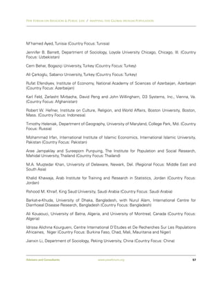 Pew Forum on Religion & Public Life / Mapping the Global Muslim Population




M’hamed Ayed, Tunisia (Country Focus: Tunisia)

Jennifer B. Barrett, Department of Sociology, Loyola University Chicago, Chicago, Ill. (Country
Focus: Uzbekistan)

Cem Behar, Bogaziçi University, Turkey (Country Focus: Turkey)
                ˘
Ali Çarkoglu, Sabancı University, Turkey (Country Focus: Turkey)
         ˘
Rufat Efendiyev, Institute of Economy, National Academy of Sciences of Azerbaijan, Azerbaijan
(Country Focus: Azerbaijan)

Karl Feld, Zarlasht Mirbacha, David Peng and John Willingham, D3 Systems, Inc., Vienna, Va.
(Country Focus: Afghanistan)

Robert W. Hefner, Institute on Culture, Religion, and World Affairs, Boston University, Boston,
Mass. (Country Focus: Indonesia)

Timothy Heleniak, Department of Geography, University of Maryland, College Park, Md. (Country
Focus: Russia)

Mohammad Irfan, International Institute of Islamic Economics, International Islamic University,
Pakistan (Country Focus: Pakistan)

Aree Jampaklay and Sureeporn Punpuing, The Institute for Population and Social Research,
Mahidal University, Thailand (Country Focus: Thailand)

M.A. Muqtedar Khan, University of Delaware, Newark, Del. (Regional Focus: Middle East and
South Asia)

Khalid Khawaja, Arab Institute for Training and Research in Statistics, Jordan (Country Focus:
Jordan)

Rshood M. Khraif, King Saud University, Saudi Arabia (Country Focus: Saudi Arabia)

Barkat-e-Khuda, University of Dhaka, Bangladesh, with Nurul Alam, International Centre for
Diarrhoeal Disease Research, Bangladesh (Country Focus: Bangladesh)

Ali Kouaouci, University of Batna, Algeria, and University of Montreal, Canada (Country Focus:
Algeria)

Idrissa Alichina Kourgueni, Centre International D’Etudes et De Recherches Sur Les Populations
Africaines, Niger (Country Focus: Burkina Faso, Chad, Mali, Mauritania and Niger)

Jianxin Li, Department of Sociology, Peking University, China (Country Focus: China)



Advisers and Consultants                 www.pewforum.org                                    57
 