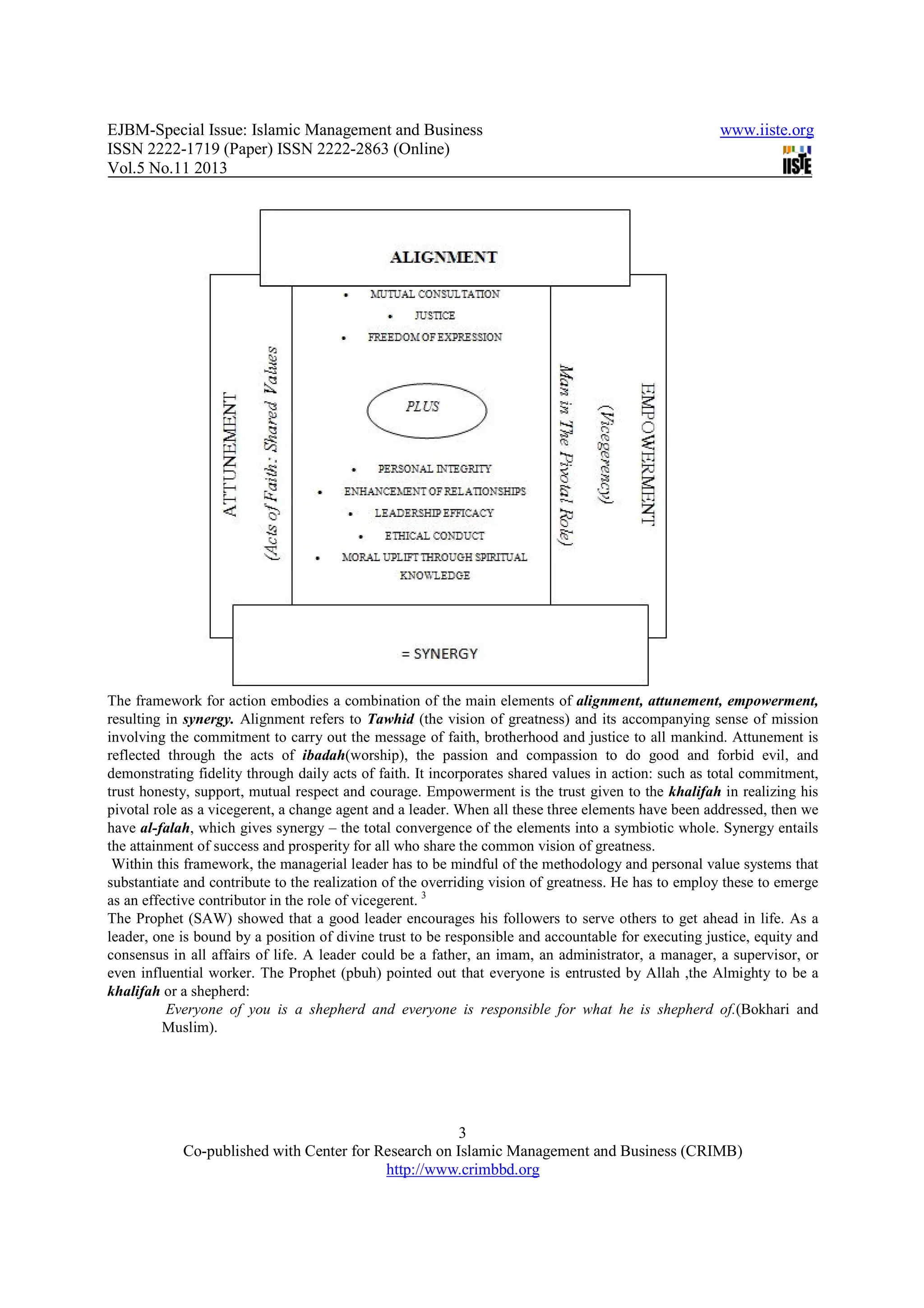 EJBM-Special Issue: Islamic Management and Business www.iiste.org
ISSN 2222-1719 (Paper) ISSN 2222-2863 (Online)
Vol.5 No.11 2013
3
Co-published with Center for Research on Islamic Management and Business (CRIMB)
http://www.crimbbd.org
The framework for action embodies a combination of the main elements of alignment, attunement, empowerment,
resulting in synergy. Alignment refers to Tawhid (the vision of greatness) and its accompanying sense of mission
involving the commitment to carry out the message of faith, brotherhood and justice to all mankind. Attunement is
reflected through the acts of ibadah(worship), the passion and compassion to do good and forbid evil, and
demonstrating fidelity through daily acts of faith. It incorporates shared values in action: such as total commitment,
trust honesty, support, mutual respect and courage. Empowerment is the trust given to the khalifah in realizing his
pivotal role as a vicegerent, a change agent and a leader. When all these three elements have been addressed, then we
have al-falah, which gives synergy – the total convergence of the elements into a symbiotic whole. Synergy entails
the attainment of success and prosperity for all who share the common vision of greatness.
Within this framework, the managerial leader has to be mindful of the methodology and personal value systems that
substantiate and contribute to the realization of the overriding vision of greatness. He has to employ these to emerge
as an effective contributor in the role of vicegerent. 3
The Prophet (SAW) showed that a good leader encourages his followers to serve others to get ahead in life. As a
leader, one is bound by a position of divine trust to be responsible and accountable for executing justice, equity and
consensus in all affairs of life. A leader could be a father, an imam, an administrator, a manager, a supervisor, or
even influential worker. The Prophet (pbuh) pointed out that everyone is entrusted by Allah ,the Almighty to be a
khalifah or a shepherd:
Everyone of you is a shepherd and everyone is responsible for what he is shepherd of.(Bokhari and
Muslim).
 