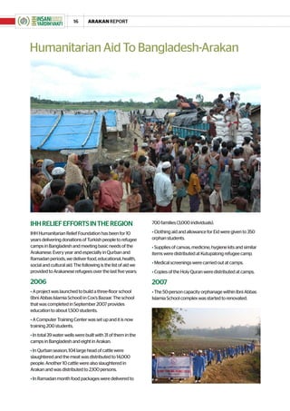 16      ARAKAN REPORT




Humanitarian Aid To Bangladesh-Arakan




IHH RELIEF EFFORTS IN THE REGION                               700 families (3,000 individuals).

IHH Humanitarian Relief Foundation has been for 10             • Clothing aid and allowance for Eid were given to 350
years delivering donations of Turkish people to refugee        orphan students.
camps in Bangladesh and meeting basic needs of the             • Supplies of canvas, medicine, hygiene kits and similar
Arakanese. Every year and especially in Qurban and             items were distributed at Kutupalong refugee camp.
Ramadan periods, we deliver food, educational, health,
social and cultural aid. The following is the list of aid we   • Medical screenings were carried out at camps.
provided to Arakanese refugees over the last five years:       • Copies of the Holy Quran were distributed at camps.

2006                                                           2007
• A project was launched to build a three-floor school         • The 50-person capacity orphanage within Ibni Abbas
(Ibni Abbas Islamia School) in Cox’s Bazaar. The school        Islamia School complex was started to renovated.
that was completed in September 2007 provides
education to about 1,500 students.
• A Computer Training Center was set up and it is now
training 200 students.
• In total 39 water wells were built with 31 of them in the
camps in Bangladesh and eight in Arakan.
• In Qurban season, 104 large head of cattle were
slaughtered and the meat was distributed to 14,000
people. Another 10 cattle were also slaughtered in
Arakan and was distributed to 2,100 persons.
• In Ramadan month food packages were delivered to
 
