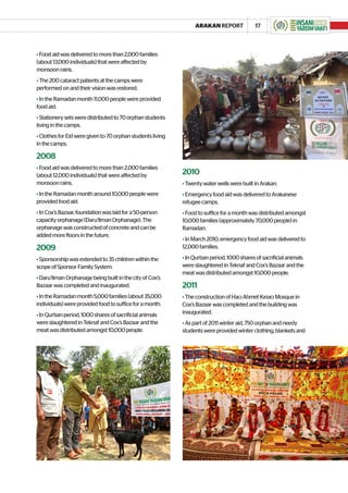 ARAKAN REPORT              17



• Food aid was delivered to more than 2,000 families
(about 13,000 individuals) that were affected by
monsoon rains.
• The 200 cataract patients at the camps were
performed on and their vision was restored.
• In the Ramadan month 11,000 people were provided
food aid.
• Stationery sets were distributed to 70 orphan students
living in the camps.
• Clothes for Eid were given to 70 orphan students living
in the camps.

2008
• Food aid was delivered to more than 2,000 families
(about 12,000 individuals) that were affected by            2010
monsoon rains.                                              • Twenty water wells were built in Arakan.
• In the Ramadan month around 10,000 people were            • Emergency food aid was delivered to Arakanese
provided food aid.                                          refugee camps.
• In Cox’s Bazaar, foundation was laid for a 50-person      • Food to suffice for a month was distributed amongst
capacity orphanage (Daru’lIman Orphanage). The              10,000 families (approximately 70,000 people) in
orphanage was constructed of concrete and can be            Ramadan.
added more floors in the future.
                                                            • In March 2010, emergency food aid was delivered to
2009                                                        12,000 families.

• Sponsorship was extended to 35 children within the        • In Qurban period, 1000 shares of sacrificial animals
scope of Sponsor Family System.                             were slaughtered in Teknaf and Cox’s Bazaar and the
                                                            meat was distributed amongst 10,000 people.
• Daru’lIman Orphanage being built in the city of Cox’s
Bazaar was completed and inaugurated.                       2011
• In the Ramadan month 5,000 families (about 35,000         • The construction of Hacı Ahmet Kınacı Mosque in
individuals) were provided food to suffice for a month.     Cox’s Bazaar was completed and the building was
• In Qurban period, 1000 shares of sacrificial animals      inaugurated.
were slaughtered in Teknaf and Cox’s Bazaar and the         • As part of 2011 winter aid, 750 orphan and needy
meat was distributed amongst 10,000 people.                 students were provided winter clothing, blankets and
 