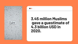 3.45 million Muslims
gave a guestimate of
4.3 billion USD in
2020.
 
