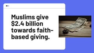 Muslims give
$2.4 billion
towards faith-
based giving.
 