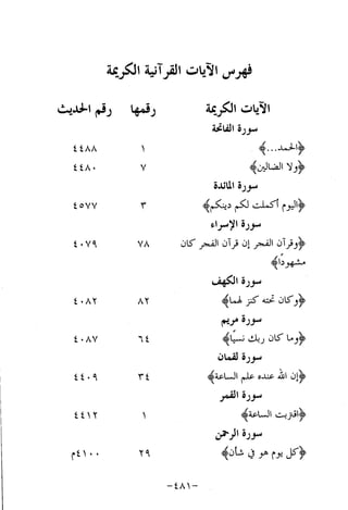Musnad e bazzar vol 10