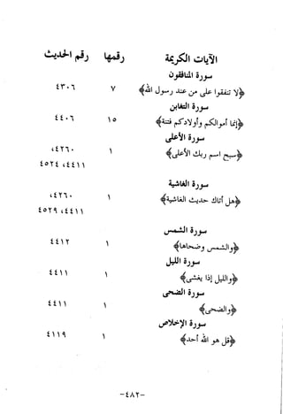 Musnad e bazzar vol 10