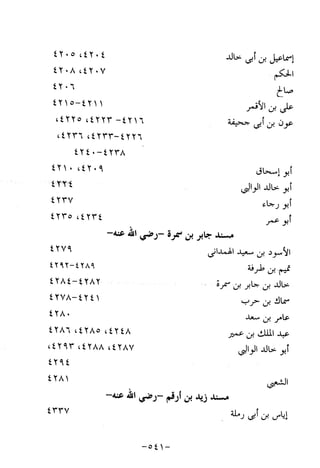 Musnad e bazzar vol 10