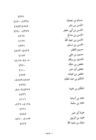 Musnad e bazzar vol 10