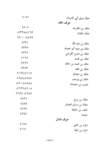 Musnad e bazzar vol 10