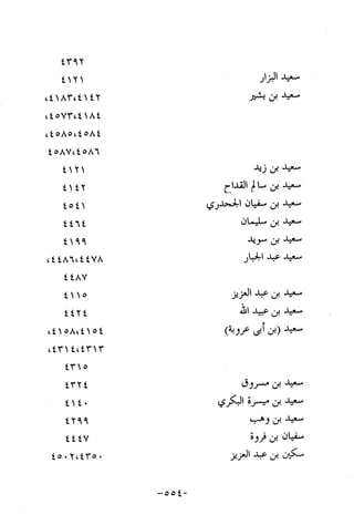 Musnad e bazzar vol 10