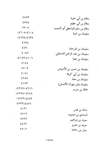 Musnad e bazzar vol 10