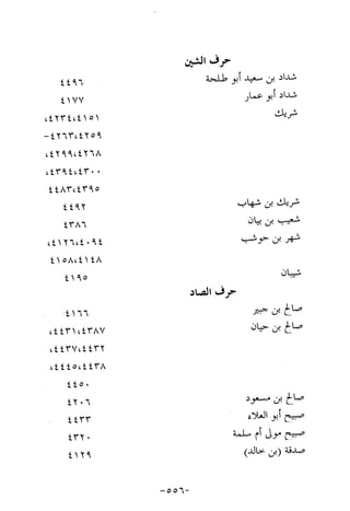 Musnad e bazzar vol 10