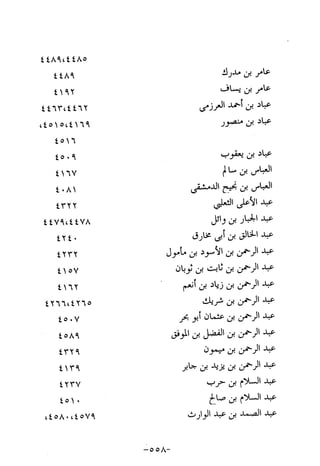 Musnad e bazzar vol 10