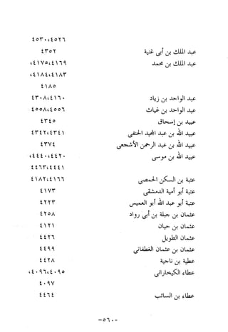 Musnad e bazzar vol 10