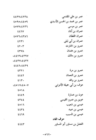 Musnad e bazzar vol 10