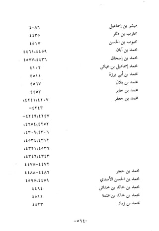 Musnad e bazzar vol 10