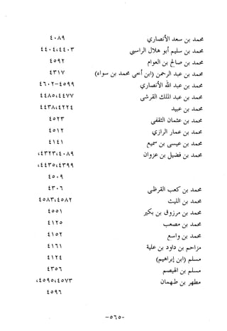 Musnad e bazzar vol 10