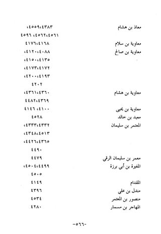 Musnad e bazzar vol 10