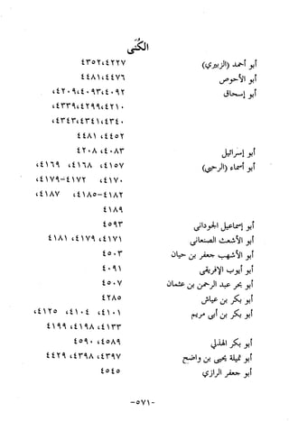 Musnad e bazzar vol 10