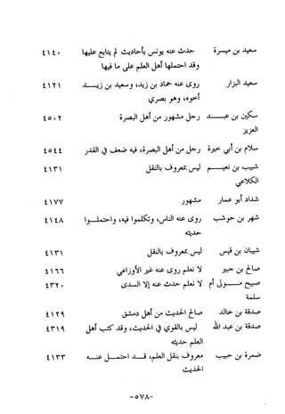 Musnad e bazzar vol 10