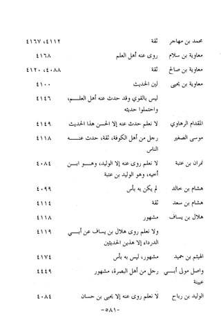 Musnad e bazzar vol 10