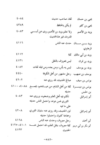 Musnad e bazzar vol 10