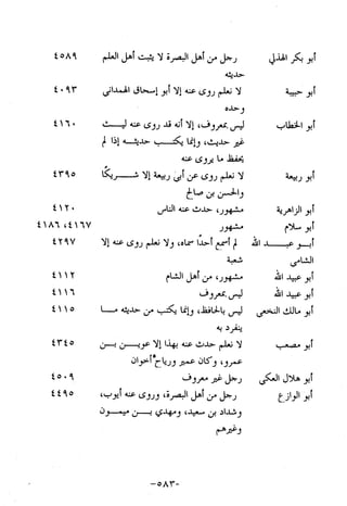 Musnad e bazzar vol 10