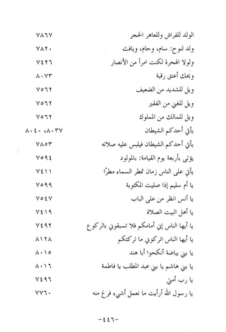 Musnad e bazzar vol 14