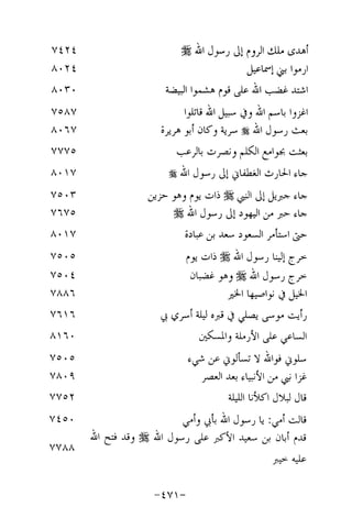 Musnad e bazzar vol 14