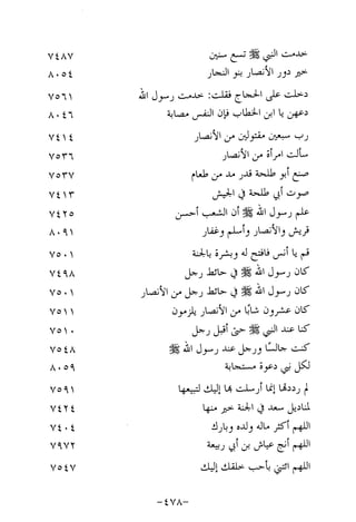 Musnad e bazzar vol 14