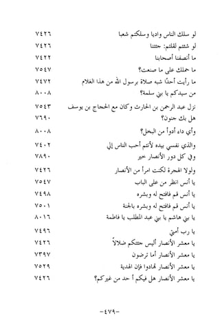 Musnad e bazzar vol 14