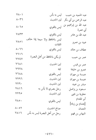 Musnad e bazzar vol 14