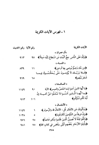 Musnad e bazzar vol 3