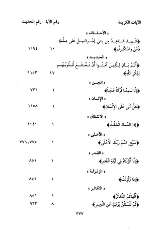 Musnad e bazzar vol 3